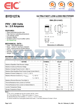 BYD127A datasheet - ULTRA FAST LOW-LOSS RECTIFIER