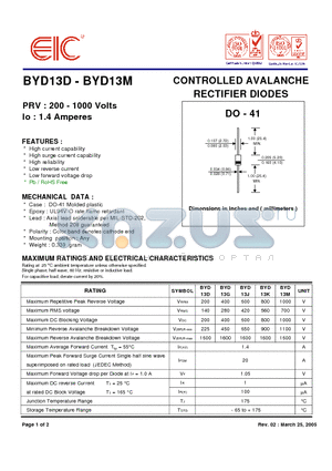 BYD13D datasheet - CONTROLLED AVALANCHE RECTIFIER DIODES