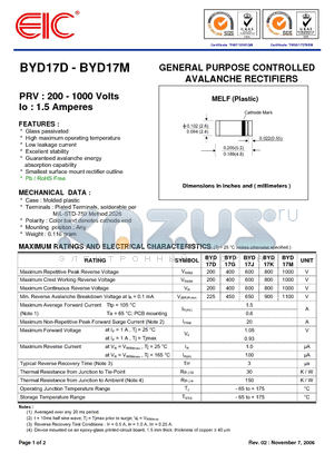 BYD17G datasheet - GENERAL PURPOSE CONTROLLED AVALANCHE RECTIFIERS
