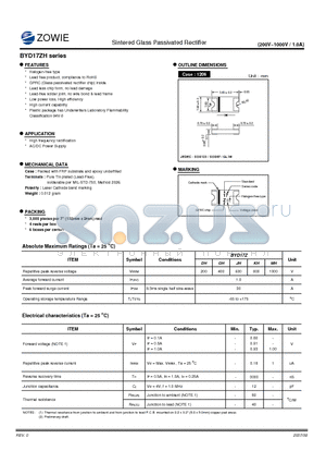 BYD17ZGH datasheet - Sintered Glass Passivated Rectifier