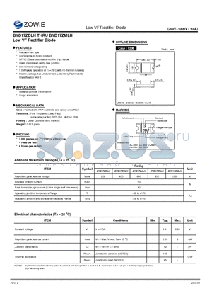 BYD17ZGLH datasheet - Low VF Rectifier Diode