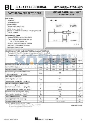 BYD31GZ datasheet - FAST RECOVERY RECTIFIERS