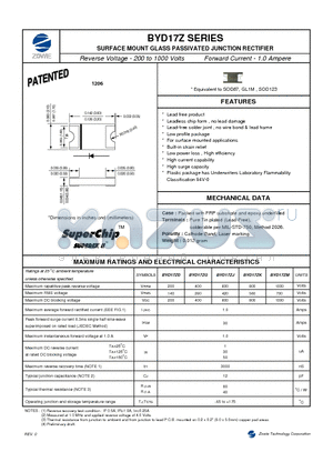 BYD17ZD datasheet - SURFACE MOUNT GLASS PASSIVATED JUNCTION RECTIFIER