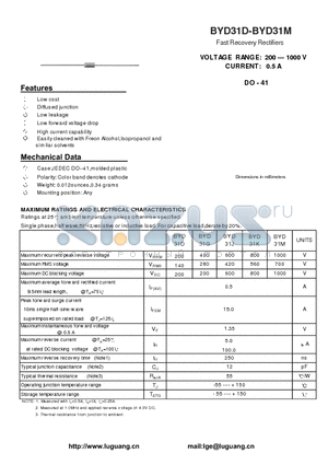 BYD31M datasheet - Fast Recovery Rectifiers