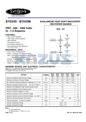 BYD33D datasheet - AVALANCHE FAST SOFT-RECOVERY RECTIFIER DIODES