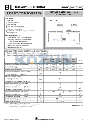 BYD33G datasheet - FAST RECOVERY RECTIFIERS