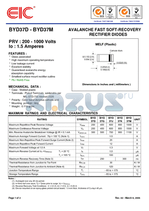 BYD37D datasheet - AVALANCHE FAST SOFT-RECOVERY RECTIFIER DIODES