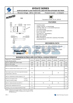 BYD57ZD datasheet - SURFACE MOUNT GLASS PASSIVATED JUNCTION HIGH EFFICIENT RECTIFIER