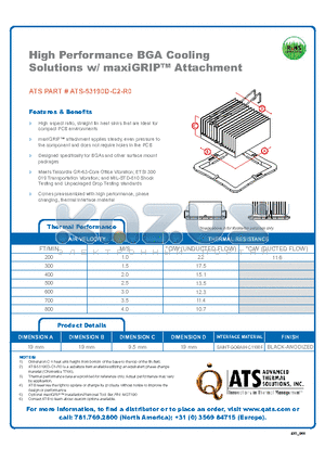 ATS-53190D-C2-R0 datasheet - High Performance BGA Cooling