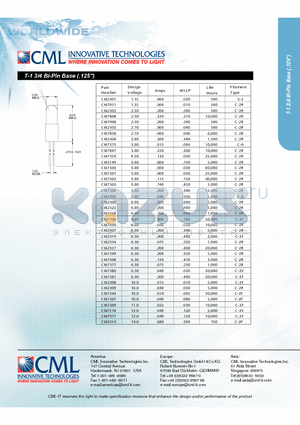 CM2334 datasheet - T-1 3/4 Bi-Pin Base (.125