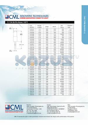 CM2323 datasheet - T-1 3/4 Bi-Pin Base (.125)