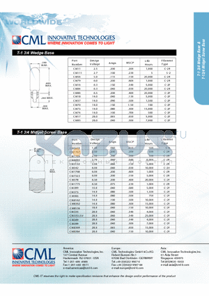 CM17 datasheet - T-1 3/4 Wedge Base