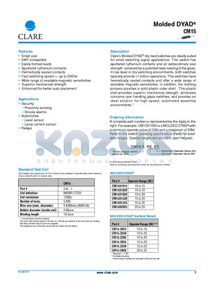 CM15-2282 datasheet - Molded DYAD