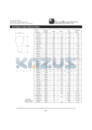 CM1459 datasheet - S-8 Single Contact Bayonet Base