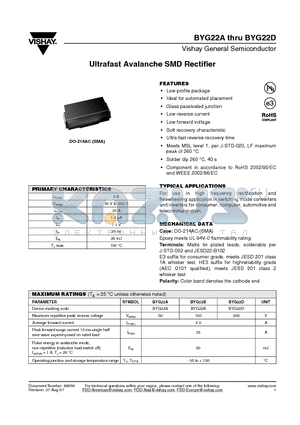 BYG22D datasheet - Ultrafast Avalanche SMD Rectifier