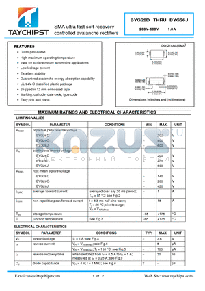 BYG26D datasheet - SMA ultra fast soft-recovery controlled avalanche rectifiers