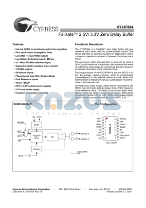 CY23FS04ZI datasheet - Failsafe 2.5V/ 3.3V Zero Delay Buffer