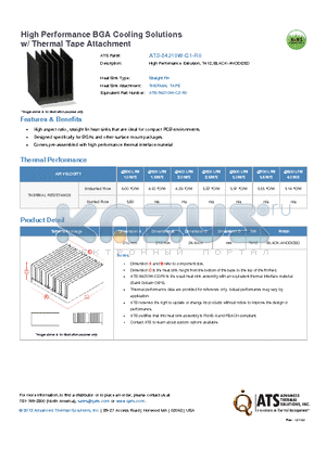 ATS-54210W-C1-R0 datasheet - High Performance Extrusion, T412, BLACK-ANODIZED