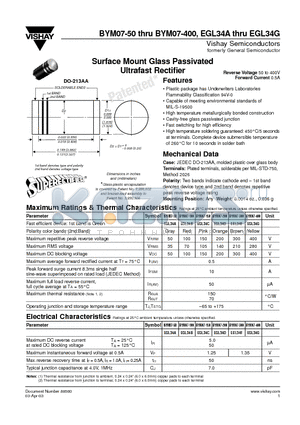 BYM07-400 datasheet - Surface Mount Glass Passivated Ultrafast Rectifier