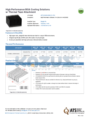 ATS-54400W-C1-R0 datasheet - High Performance Extrusion, T412, BLACK-ANODIZED