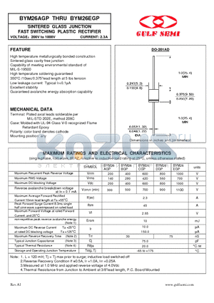 BYM26DGP datasheet - SINTERED GLASS JUNCTION FAST SWITCHING PLASTIC RECTIFIER VOLTAGE200V to 1000V CURRENT: 2.3A