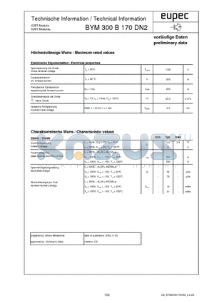 BYM300B170DN2 datasheet - IGBT-Modules