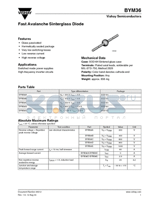 BYM36 datasheet - Fast Avalanche Sinterglass Diode