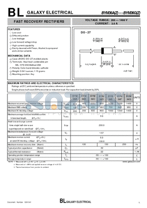BYM36B datasheet - FAST RECOVERY RECTIFIERS