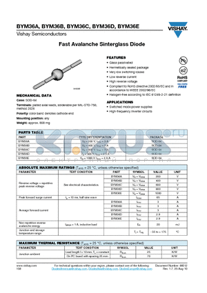 BYM36B datasheet - Fast Avalanche Sinterglass Diode