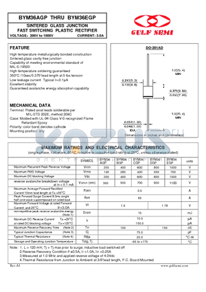 BYM36EGP datasheet - SINTERED GLASS JUNCTION FAST SWITCHING PLASTIC RECTIFIER VOLTAGE200V to 1000V CURRENT: 3.0A