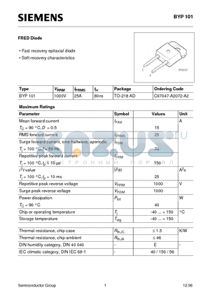 BYP101 datasheet - FRED Diode (Fast recovery epitaxial diode Soft recovery characteristics)