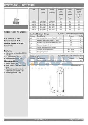BYP25A1 datasheet - Silicon Press-Fit-Diodes