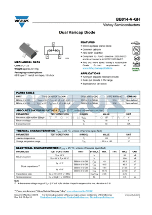 BB814-2-V-GH datasheet - Dual Varicap Diode