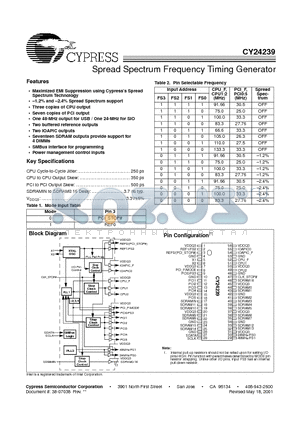 CY24239 datasheet - Spread Spectrum Frequency Timing Generator