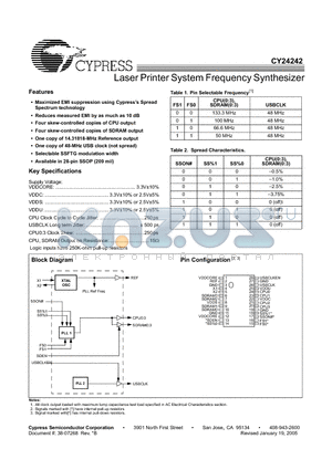CY24242 datasheet - Laser Printer System Frequency Synthesizer