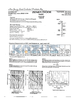 1N5995 datasheet - ZENER DIODE SILCON 500mW