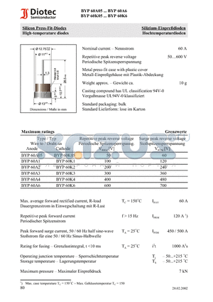 BYP60A4 datasheet - Silicon Press-Fit-Diodes High-temperature diodes
