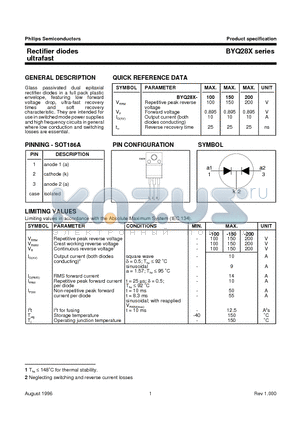 BYQ28-100 datasheet - Rectifier diodes ultrafast