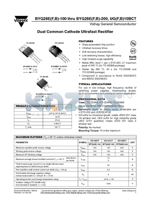 BYQ28E-100 datasheet - Dual Common Cathode Ultrafast Rectifier