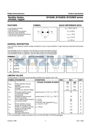 BYQ30ED datasheet - Rectifier diodes ultrafast, rugged