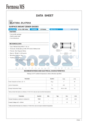 DL4739A datasheet - SURFACE MOUNT ZENER DIODES