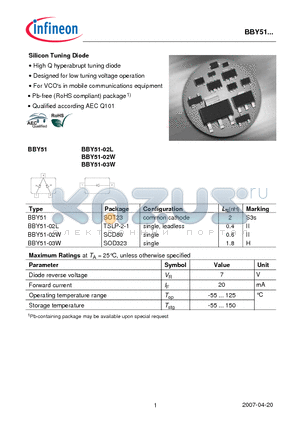 BBY51-03W datasheet - Silicon Tuning Diode