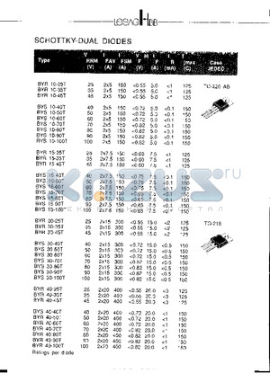 BYR15-35T datasheet - SCHOTTKY-DUAL DIODES