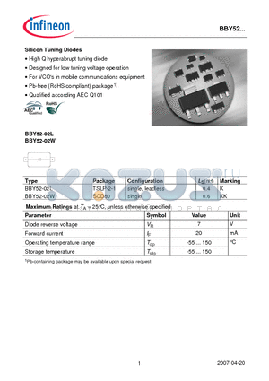 BBY52 datasheet - Silicon Tuning Diodes