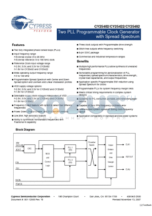CY25402 datasheet - Two PLL Programmable Clock Generator with Spread Spectrum