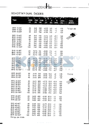 BYR30-45T datasheet - SCHOTTKY-DUAL DIODES