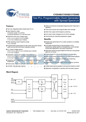 CY25402SXI-XXX datasheet - Two PLL Programmable Clock Generator with Spread Spectrum