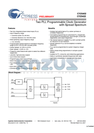 CY25422 datasheet - Two PLL Programmable Clock Generator with Spread Spectrum