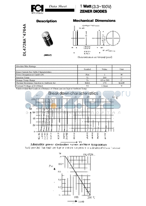 DL4744A datasheet - 1 Watt [3.3~100V] ZENER DIODES Junction Temp.