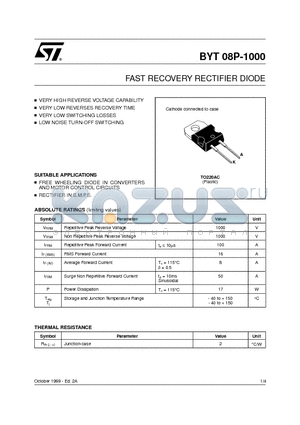 BYT08 datasheet - FAST RECOVERY RECTIFIER DIODE